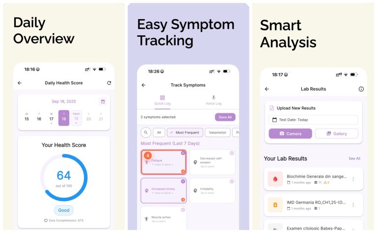 Symptive: aplicația pentru monitorizarea simptomelor menopauzei, dezvoltată de o moldoveancă