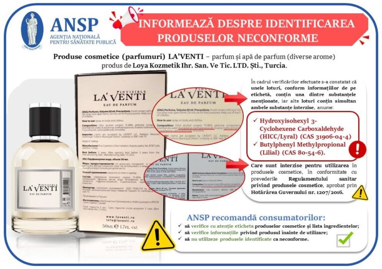 Parfumurile LA’VENTI, retrase de pe piață după ce au fost depistate substanțe interzise în compoziție